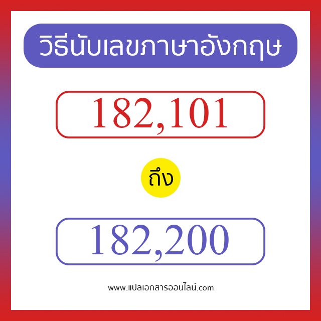 วิธีนับตัวเลขภาษาอังกฤษ 182101 ถึง 182200 เอาไว้คุยกับชาวต่างชาติ