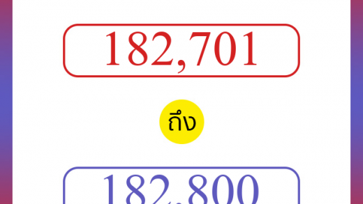 วิธีนับตัวเลขภาษาอังกฤษ 182701 ถึง 182800 เอาไว้คุยกับชาวต่างชาติ