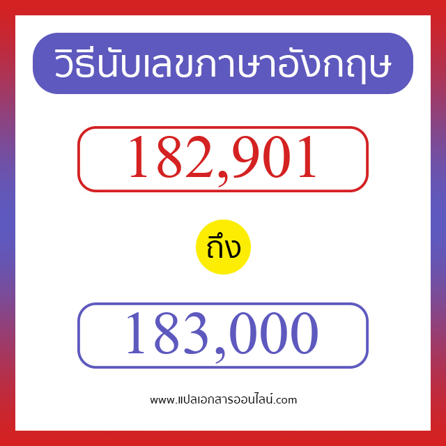 วิธีนับตัวเลขภาษาอังกฤษ 182901 ถึง 183000 เอาไว้คุยกับชาวต่างชาติ