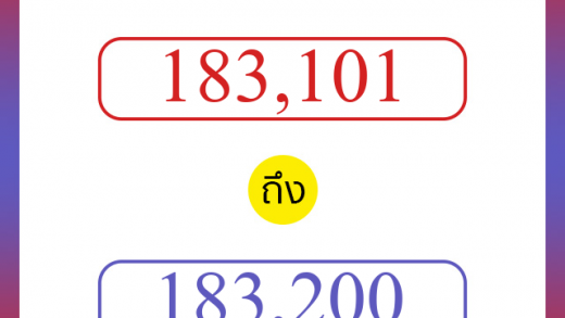 วิธีนับตัวเลขภาษาอังกฤษ 183101 ถึง 183200 เอาไว้คุยกับชาวต่างชาติ