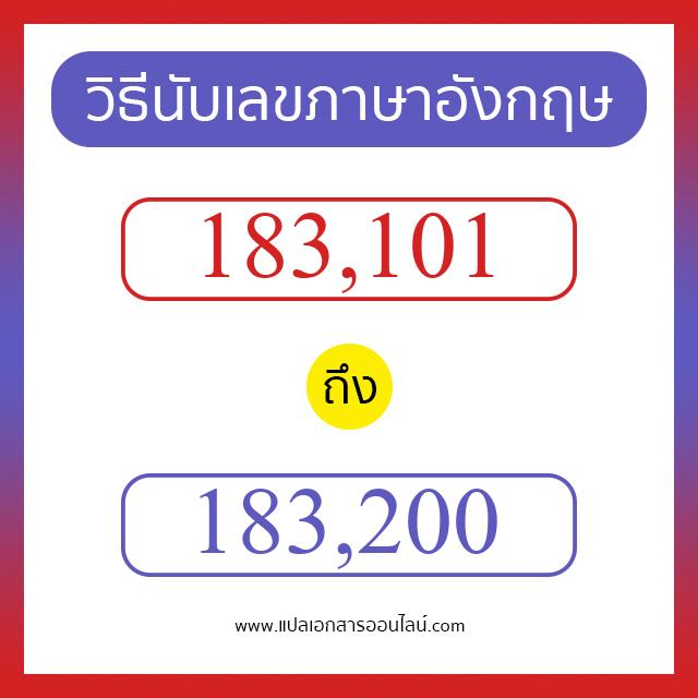 วิธีนับตัวเลขภาษาอังกฤษ 183101 ถึง 183200 เอาไว้คุยกับชาวต่างชาติ