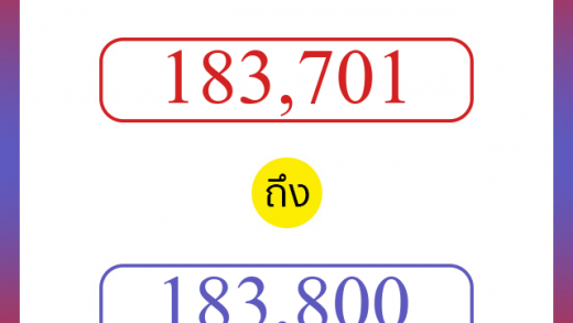 วิธีนับตัวเลขภาษาอังกฤษ 183701 ถึง 183800 เอาไว้คุยกับชาวต่างชาติ