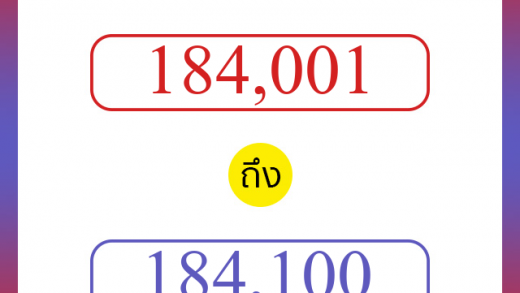 วิธีนับตัวเลขภาษาอังกฤษ 184001 ถึง 184100 เอาไว้คุยกับชาวต่างชาติ