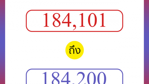 วิธีนับตัวเลขภาษาอังกฤษ 184101 ถึง 184200 เอาไว้คุยกับชาวต่างชาติ