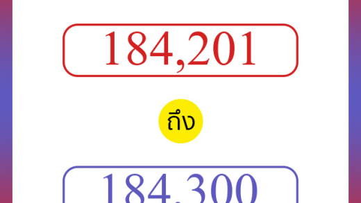 วิธีนับตัวเลขภาษาอังกฤษ 184201 ถึง 184300 เอาไว้คุยกับชาวต่างชาติ