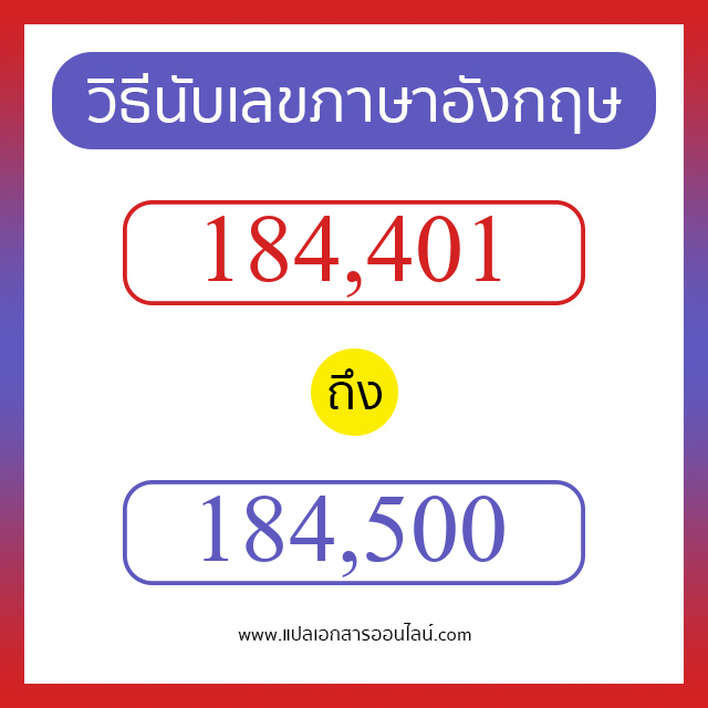 วิธีนับตัวเลขภาษาอังกฤษ 184401 ถึง 184500 เอาไว้คุยกับชาวต่างชาติ