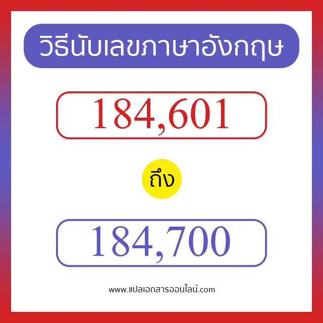 วิธีนับตัวเลขภาษาอังกฤษ 184601 ถึง 184700 เอาไว้คุยกับชาวต่างชาติ