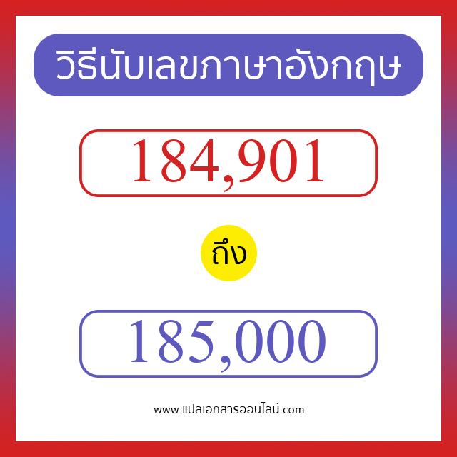 วิธีนับตัวเลขภาษาอังกฤษ 184901 ถึง 185000 เอาไว้คุยกับชาวต่างชาติ