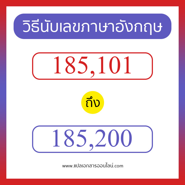 วิธีนับตัวเลขภาษาอังกฤษ 185101 ถึง 185200 เอาไว้คุยกับชาวต่างชาติ