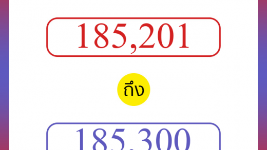 วิธีนับตัวเลขภาษาอังกฤษ 185201 ถึง 185300 เอาไว้คุยกับชาวต่างชาติ