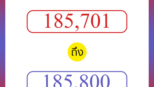 วิธีนับตัวเลขภาษาอังกฤษ 185701 ถึง 185800 เอาไว้คุยกับชาวต่างชาติ