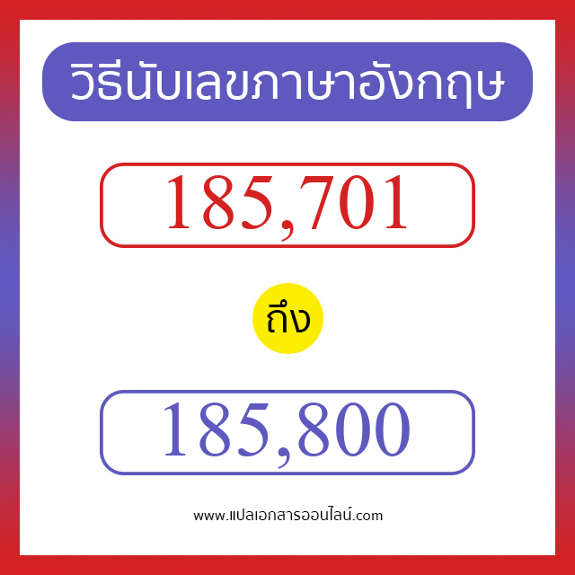 วิธีนับตัวเลขภาษาอังกฤษ 185701 ถึง 185800 เอาไว้คุยกับชาวต่างชาติ