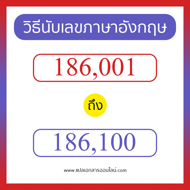 วิธีนับตัวเลขภาษาอังกฤษ 186001 ถึง 186100 เอาไว้คุยกับชาวต่างชาติ