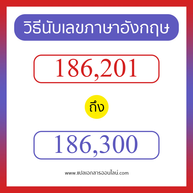 วิธีนับตัวเลขภาษาอังกฤษ 186201 ถึง 186300 เอาไว้คุยกับชาวต่างชาติ