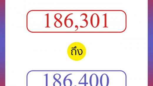 วิธีนับตัวเลขภาษาอังกฤษ 186301 ถึง 186400 เอาไว้คุยกับชาวต่างชาติ