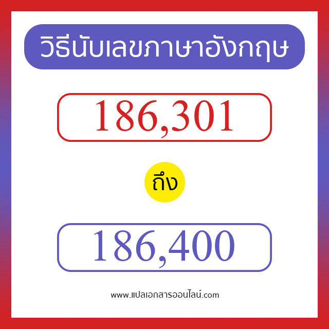 วิธีนับตัวเลขภาษาอังกฤษ 186301 ถึง 186400 เอาไว้คุยกับชาวต่างชาติ