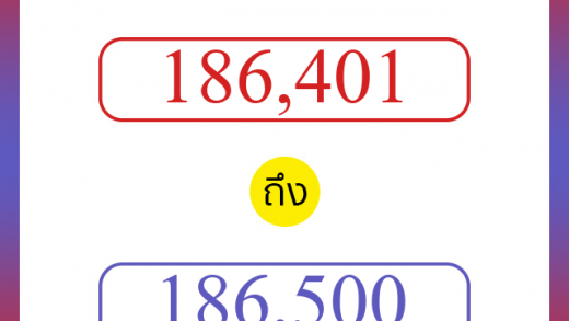 วิธีนับตัวเลขภาษาอังกฤษ 186401 ถึง 186500 เอาไว้คุยกับชาวต่างชาติ