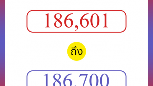 วิธีนับตัวเลขภาษาอังกฤษ 186601 ถึง 186700 เอาไว้คุยกับชาวต่างชาติ