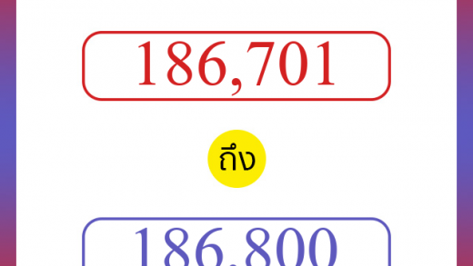 วิธีนับตัวเลขภาษาอังกฤษ 186701 ถึง 186800 เอาไว้คุยกับชาวต่างชาติ