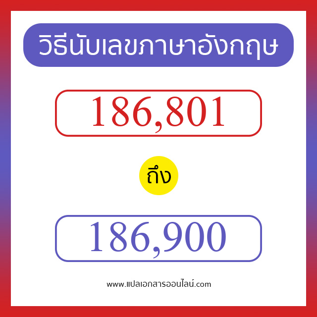 วิธีนับตัวเลขภาษาอังกฤษ 186801 ถึง 186900 เอาไว้คุยกับชาวต่างชาติ