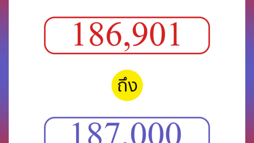 วิธีนับตัวเลขภาษาอังกฤษ 186901 ถึง 187000 เอาไว้คุยกับชาวต่างชาติ