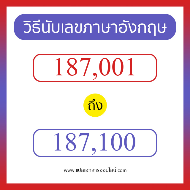 วิธีนับตัวเลขภาษาอังกฤษ 187001 ถึง 187100 เอาไว้คุยกับชาวต่างชาติ