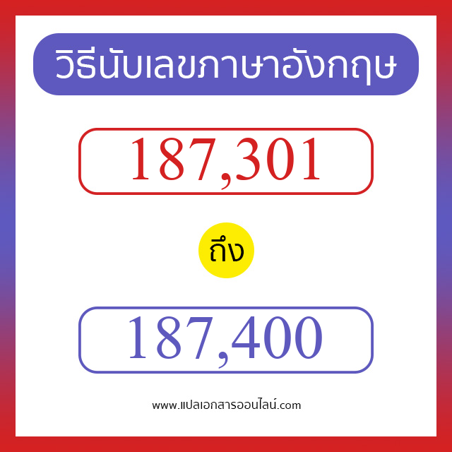 วิธีนับตัวเลขภาษาอังกฤษ 187301 ถึง 187400 เอาไว้คุยกับชาวต่างชาติ