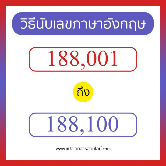 วิธีนับตัวเลขภาษาอังกฤษ 188001 ถึง 188100 เอาไว้คุยกับชาวต่างชาติ