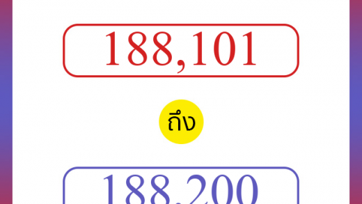 วิธีนับตัวเลขภาษาอังกฤษ 188101 ถึง 188200 เอาไว้คุยกับชาวต่างชาติ