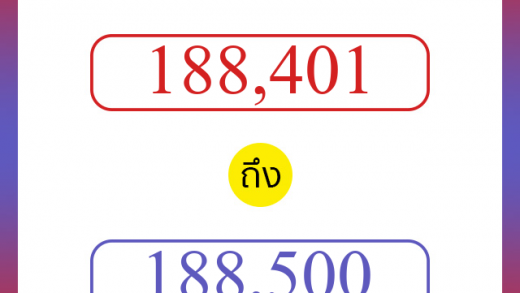 วิธีนับตัวเลขภาษาอังกฤษ 188401 ถึง 188500 เอาไว้คุยกับชาวต่างชาติ