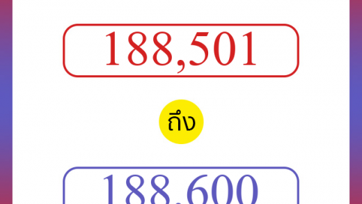 วิธีนับตัวเลขภาษาอังกฤษ 188501 ถึง 188600 เอาไว้คุยกับชาวต่างชาติ