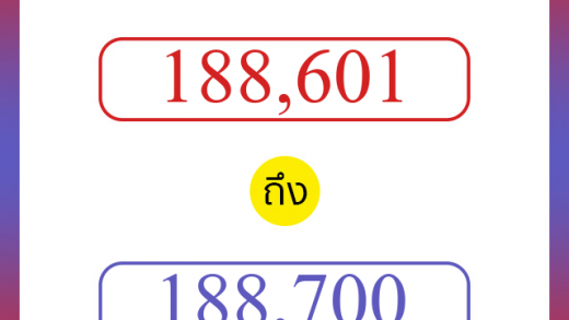 วิธีนับตัวเลขภาษาอังกฤษ 188601 ถึง 188700 เอาไว้คุยกับชาวต่างชาติ