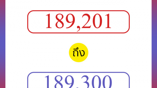 วิธีนับตัวเลขภาษาอังกฤษ 189201 ถึง 189300 เอาไว้คุยกับชาวต่างชาติ