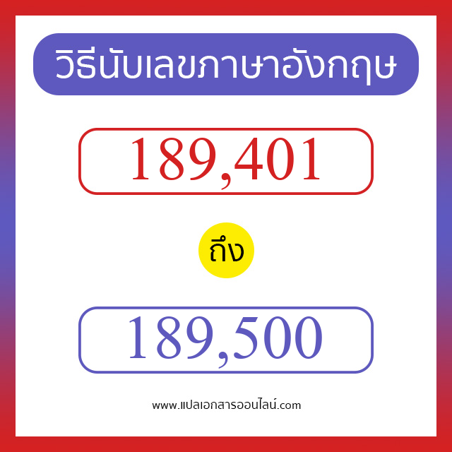 วิธีนับตัวเลขภาษาอังกฤษ 189401 ถึง 189500 เอาไว้คุยกับชาวต่างชาติ