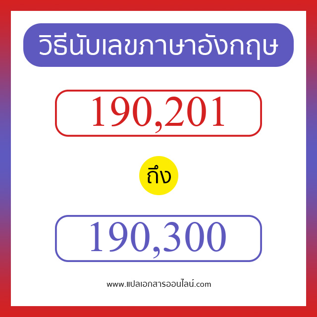 วิธีนับตัวเลขภาษาอังกฤษ 190201 ถึง 190300 เอาไว้คุยกับชาวต่างชาติ