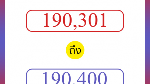 วิธีนับตัวเลขภาษาอังกฤษ 190301 ถึง 190400 เอาไว้คุยกับชาวต่างชาติ