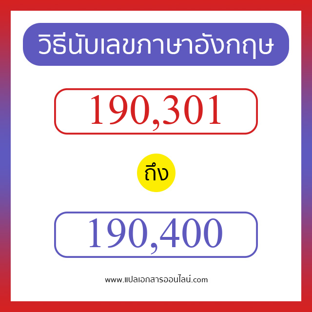 วิธีนับตัวเลขภาษาอังกฤษ 190301 ถึง 190400 เอาไว้คุยกับชาวต่างชาติ