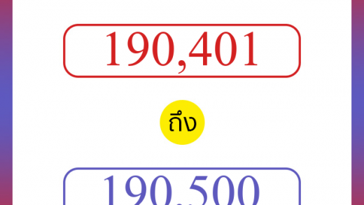 วิธีนับตัวเลขภาษาอังกฤษ 190401 ถึง 190500 เอาไว้คุยกับชาวต่างชาติ