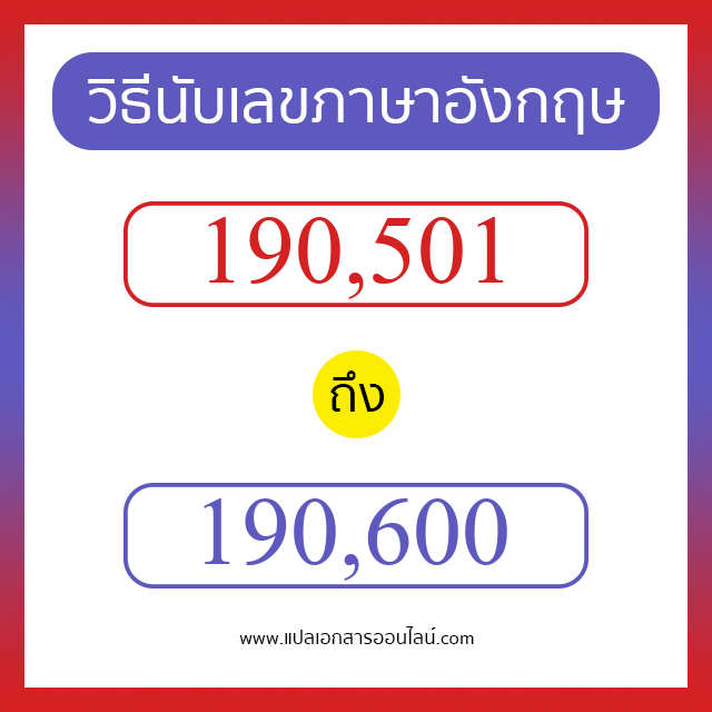 วิธีนับตัวเลขภาษาอังกฤษ 190501 ถึง 190600 เอาไว้คุยกับชาวต่างชาติ