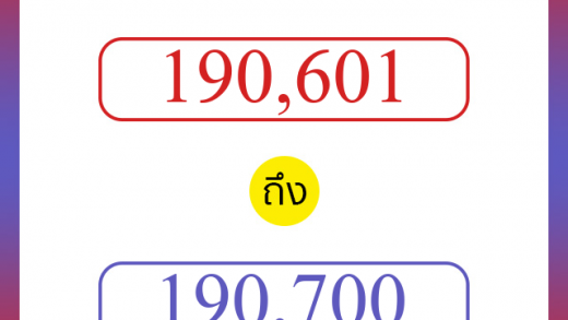 วิธีนับตัวเลขภาษาอังกฤษ 190601 ถึง 190700 เอาไว้คุยกับชาวต่างชาติ