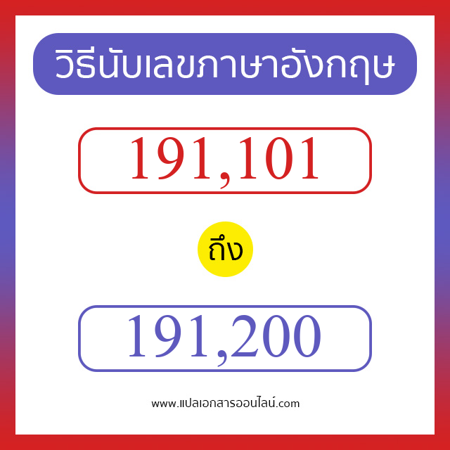 วิธีนับตัวเลขภาษาอังกฤษ 191101 ถึง 191200 เอาไว้คุยกับชาวต่างชาติ