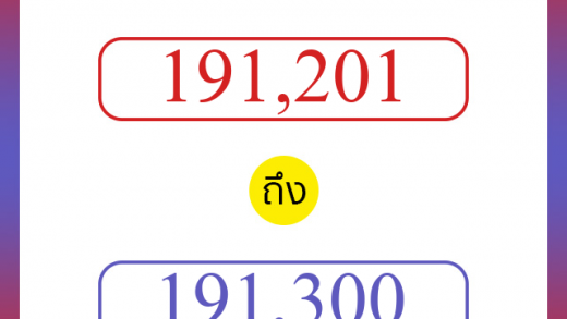 วิธีนับตัวเลขภาษาอังกฤษ 191201 ถึง 191300 เอาไว้คุยกับชาวต่างชาติ