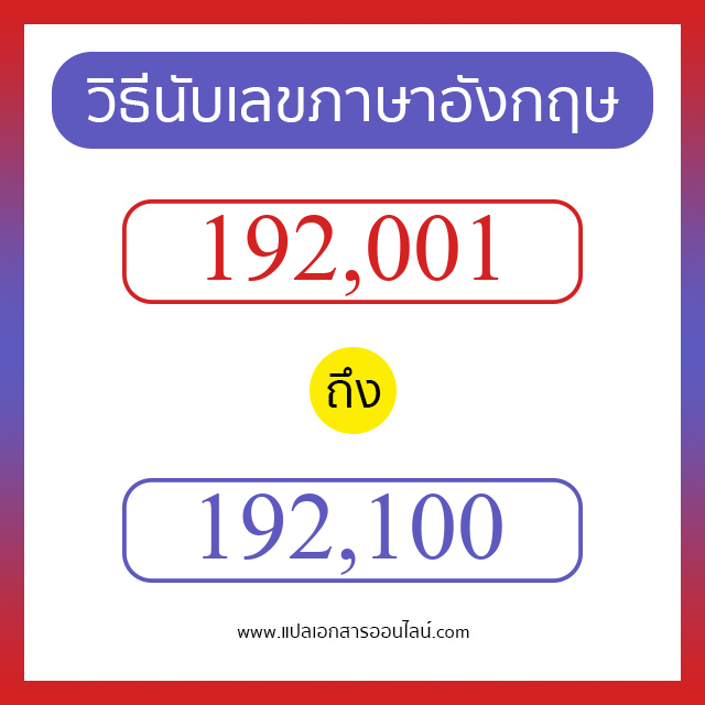 วิธีนับตัวเลขภาษาอังกฤษ 192001 ถึง 192100 เอาไว้คุยกับชาวต่างชาติ