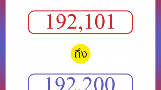 วิธีนับตัวเลขภาษาอังกฤษ 192101 ถึง 192200 เอาไว้คุยกับชาวต่างชาติ