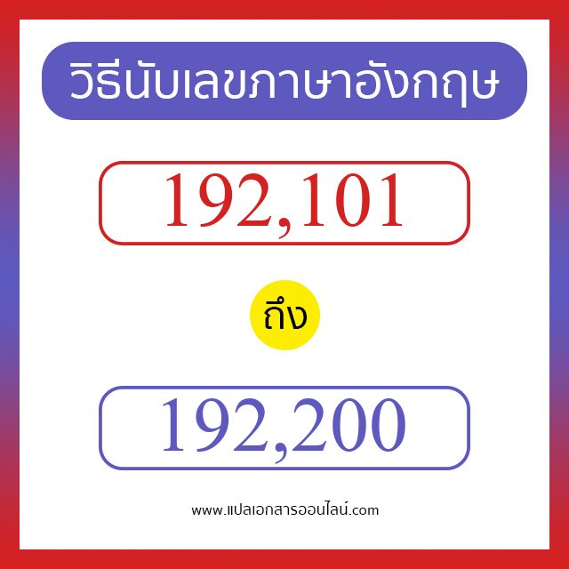 วิธีนับตัวเลขภาษาอังกฤษ 192101 ถึง 192200 เอาไว้คุยกับชาวต่างชาติ