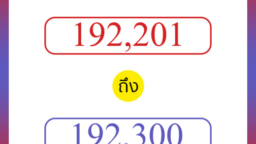 วิธีนับตัวเลขภาษาอังกฤษ 192201 ถึง 192300 เอาไว้คุยกับชาวต่างชาติ