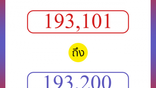 วิธีนับตัวเลขภาษาอังกฤษ 193101 ถึง 193200 เอาไว้คุยกับชาวต่างชาติ