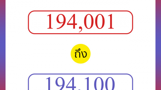 วิธีนับตัวเลขภาษาอังกฤษ 194001 ถึง 194100 เอาไว้คุยกับชาวต่างชาติ