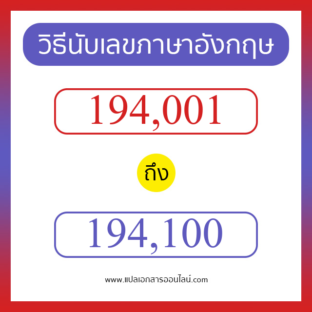 วิธีนับตัวเลขภาษาอังกฤษ 194001 ถึง 194100 เอาไว้คุยกับชาวต่างชาติ