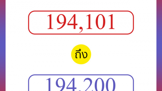 วิธีนับตัวเลขภาษาอังกฤษ 194101 ถึง 194200 เอาไว้คุยกับชาวต่างชาติ